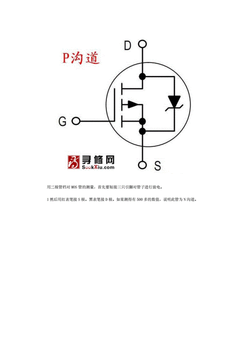 场效应管测量方法,场效应管测量方法图解