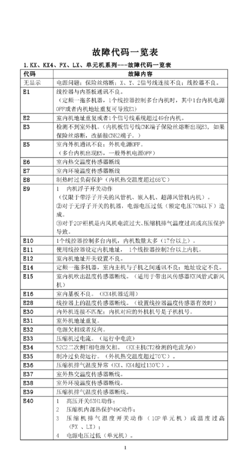 水冷空调故障代码02的原因