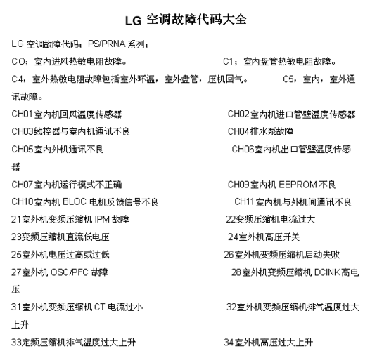 LG空调显示02故障的解决方法