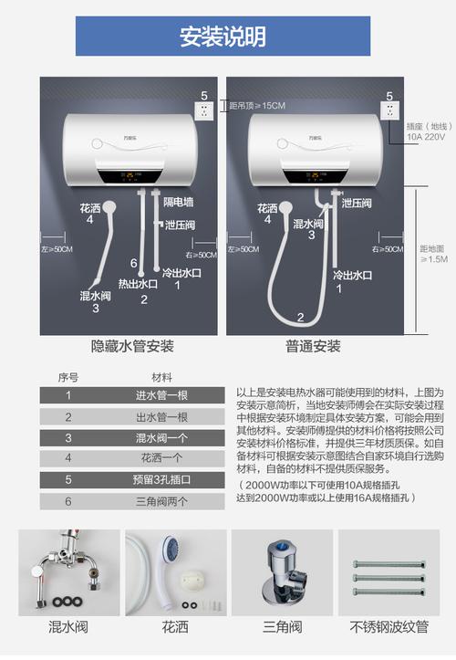 万家乐热水器显示e1是什么意思,万家乐热水器e1是什么意思