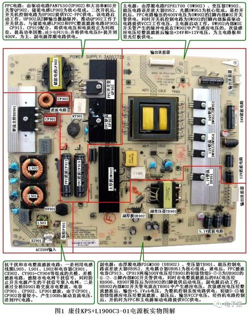 液晶电视电源板维修,液晶电视电源板维修检测方法