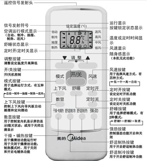 空调p1是什么意思,空调p1是什么意思怎样去修