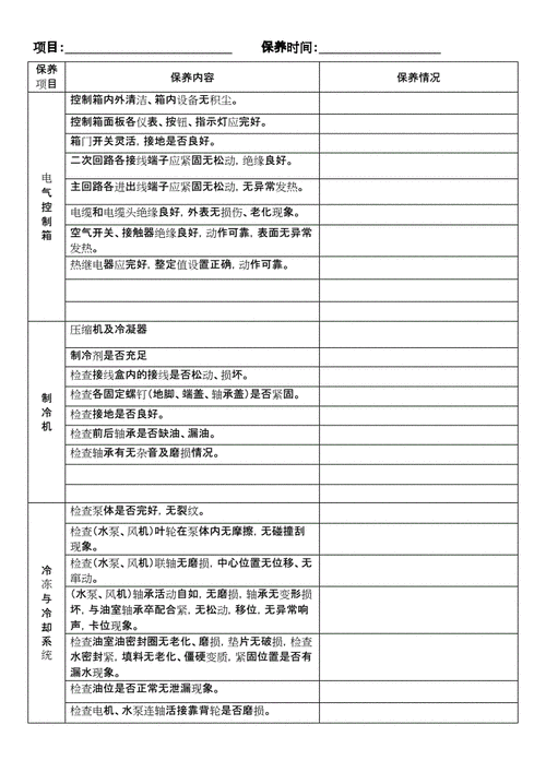 中央空调维护保养中央空调维护保养内容有哪些