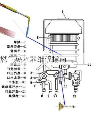 燃气热水器维修指南