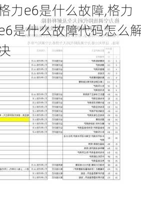 格力e6是什么故障,格力e6是什么故障代码怎么解决