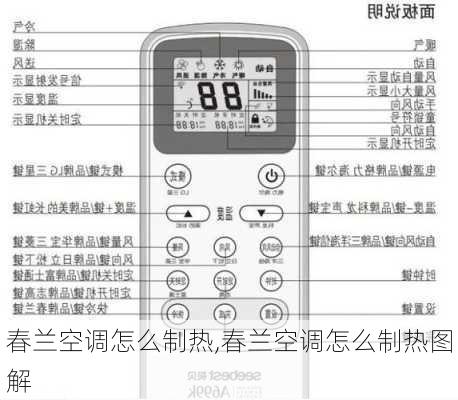 春兰空调怎么制热,春兰空调怎么制热图解