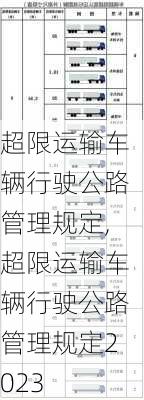 超限运输车辆行驶公路管理规定,超限运输车辆行驶公路管理规定2023