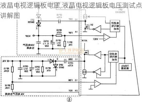 液晶电视逻辑板电压,液晶电视逻辑板电压测试点讲解图