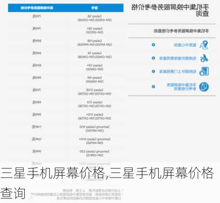三星手机屏幕价格,三星手机屏幕价格查询