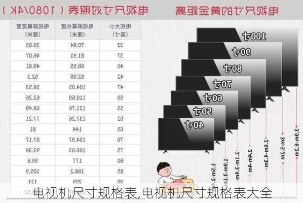 电视机尺寸规格表,电视机尺寸规格表大全