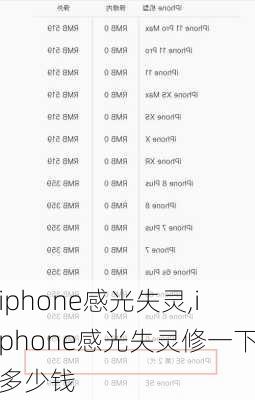 iphone感光失灵,iphone感光失灵修一下多少钱