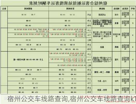 宿州公交车线路查询,宿州公交车线路查询k1