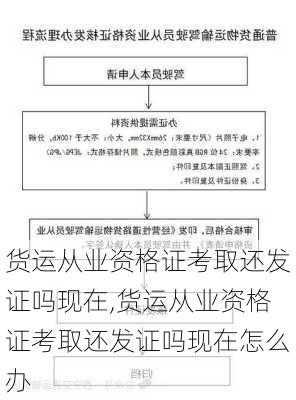 货运从业资格证考取还发证吗现在,货运从业资格证考取还发证吗现在怎么办