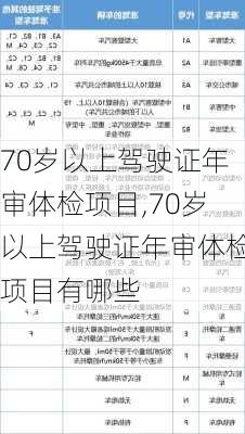 70岁以上驾驶证年审体检项目,70岁以上驾驶证年审体检项目有哪些