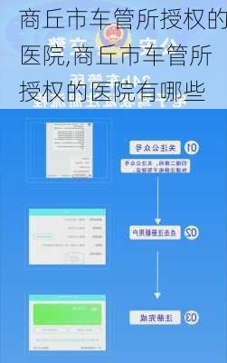 商丘市车管所授权的医院,商丘市车管所授权的医院有哪些