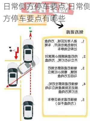 日常侧方停车要点,日常侧方停车要点有哪些