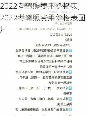 2022考驾照费用价格表,2022考驾照费用价格表图片